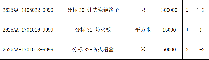 太阳成(tyc122cc-VIP认证集团)-Official Platform