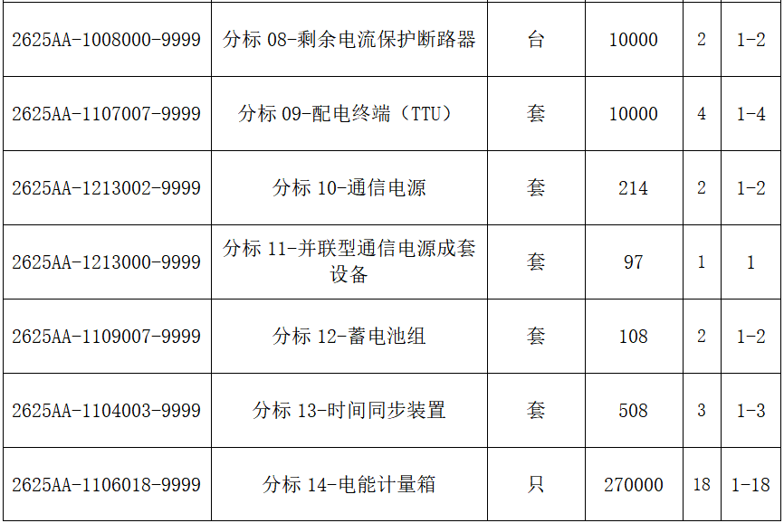 太阳成(tyc122cc-VIP认证集团)-Official Platform