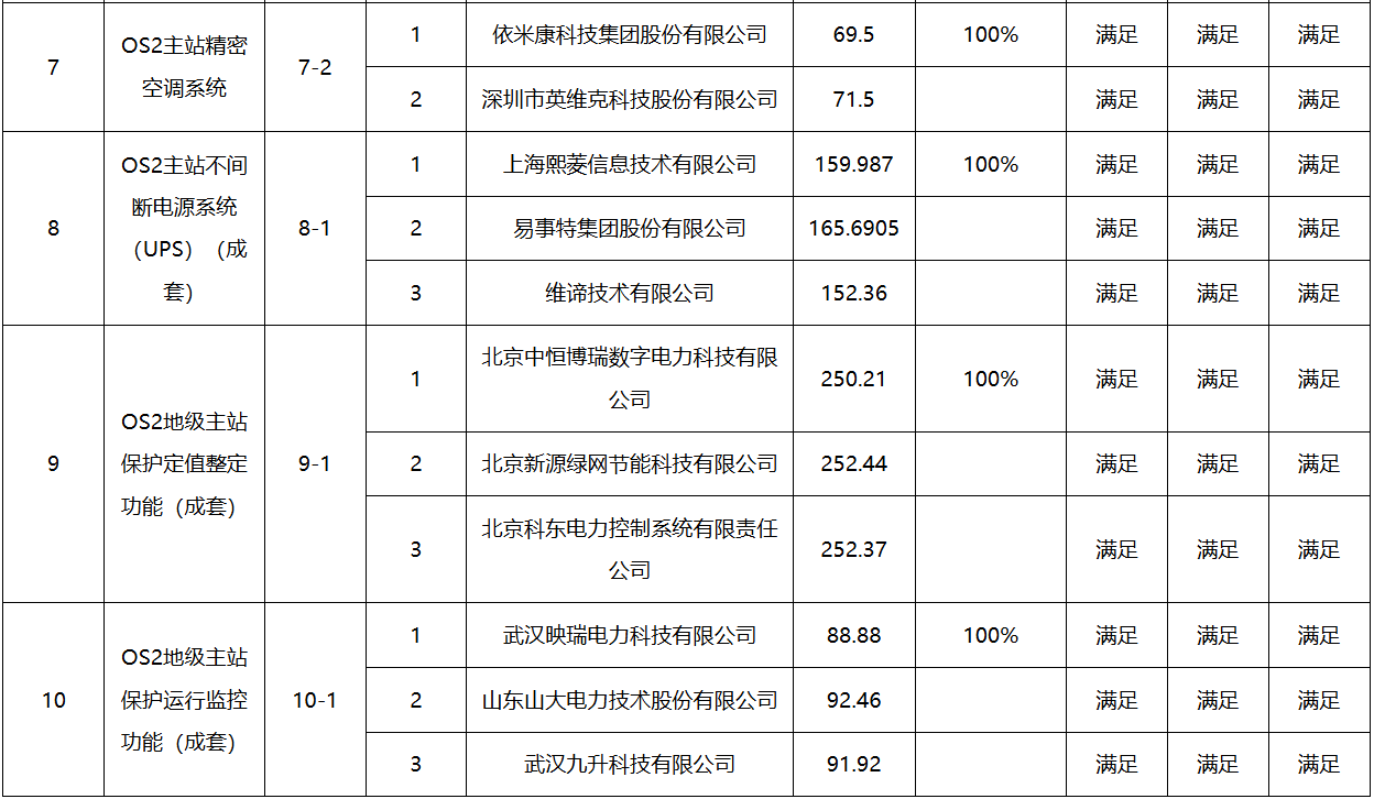 93a846c2d37e8aa06e17ce24401bdb20 太阳成(tyc122cc-VIP认证集团)-Official Platform