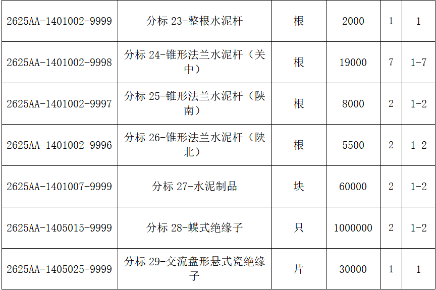 太阳成(tyc122cc-VIP认证集团)-Official Platform