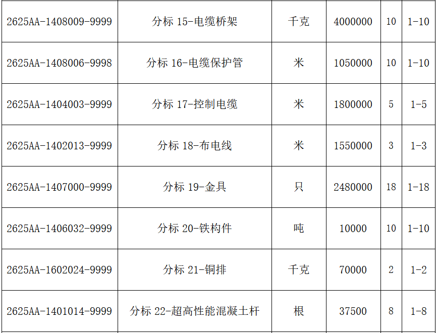 太阳成(tyc122cc-VIP认证集团)-Official Platform