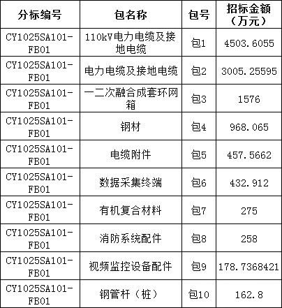 27d34cff620c23c7c6c8f52711747551 太阳成(tyc122cc-VIP认证集团)-Official Platform