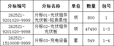 太阳成(tyc122cc-VIP认证集团)-Official Platform