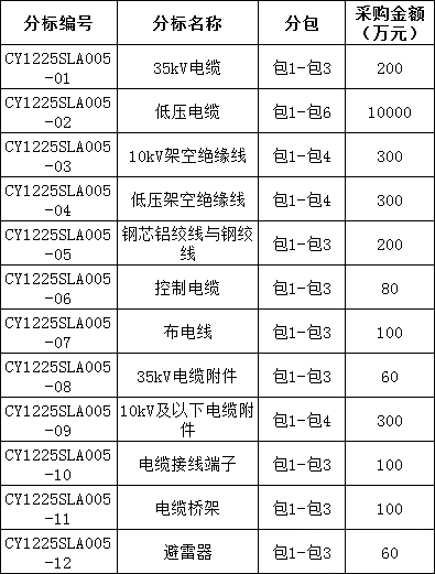 太阳成(tyc122cc-VIP认证集团)-Official Platform