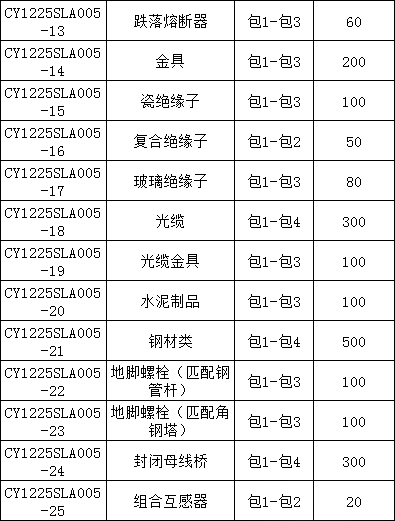 太阳成(tyc122cc-VIP认证集团)-Official Platform