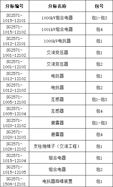 4db6e18f3be14f558c472ac1cb380bed 太阳成(tyc122cc-VIP认证集团)-Official Platform