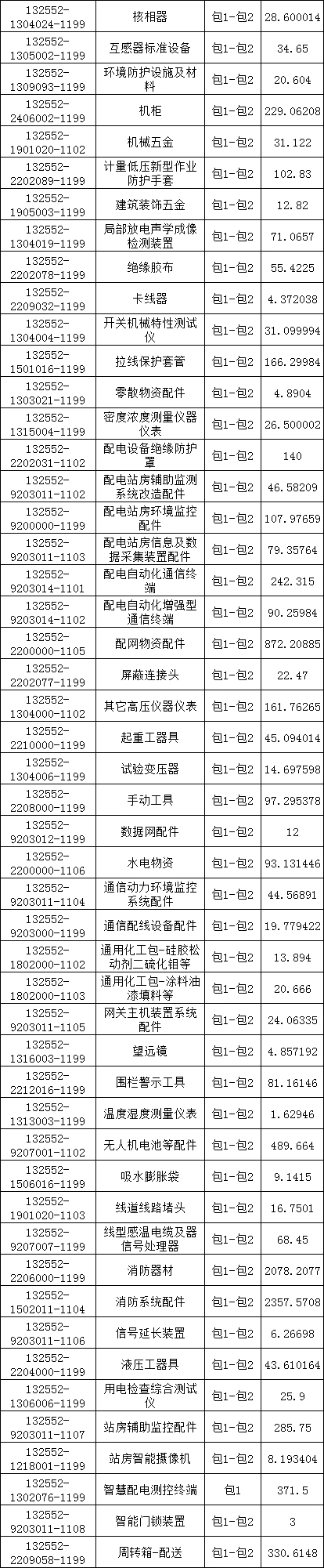 太阳成(tyc122cc-VIP认证集团)-Official Platform