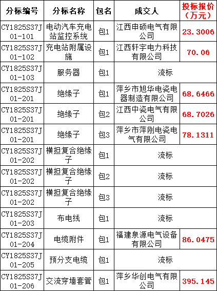 太阳成(tyc122cc-VIP认证集团)-Official Platform