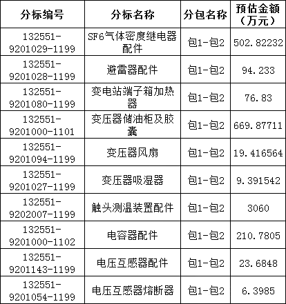 太阳成(tyc122cc-VIP认证集团)-Official Platform