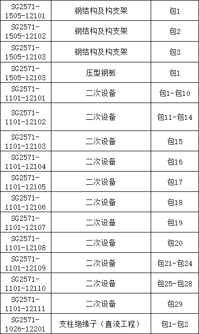 9c2467b284d11d31e494540e7b1f3ab6 太阳成(tyc122cc-VIP认证集团)-Official Platform