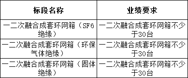 ba0afdc992ec7bbd74e201f0b947abb8 太阳成(tyc122cc-VIP认证集团)-Official Platform