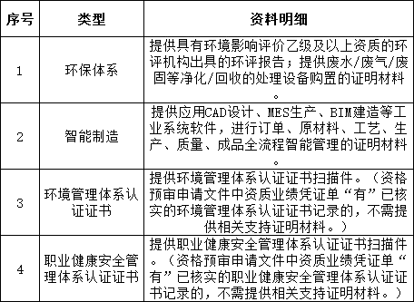 dade05978aa990e05132f005f775efca 太阳成(tyc122cc-VIP认证集团)-Official Platform