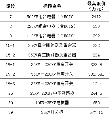 太阳成(tyc122cc-VIP认证集团)-Official Platform