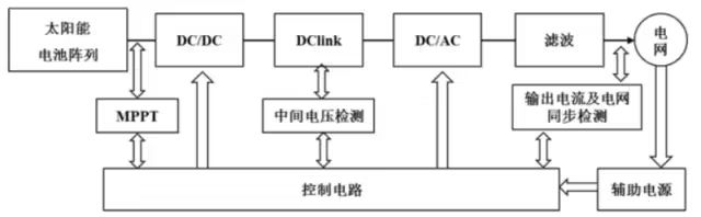 b4f838cbb7feecbf34de82fe6ddb554a 太阳成(tyc122cc-VIP认证集团)-Official Platform