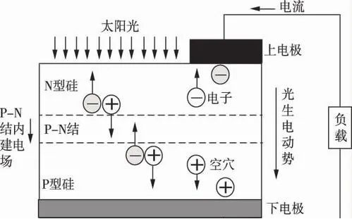 太阳成(tyc122cc-VIP认证集团)-Official Platform