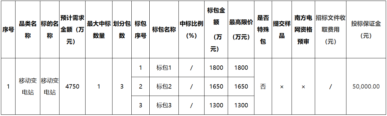 2c905a90b4bd57963e602f6a4cfcb931 太阳成(tyc122cc-VIP认证集团)-Official Platform