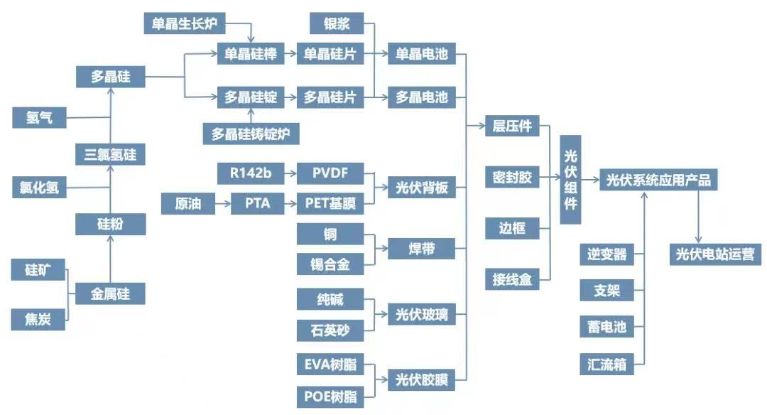 太阳成(tyc122cc-VIP认证集团)-Official Platform
