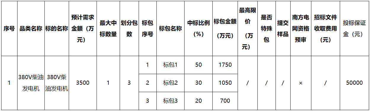 ecdb8e3705b8fe064ed7b25df223a6d1 太阳成(tyc122cc-VIP认证集团)-Official Platform