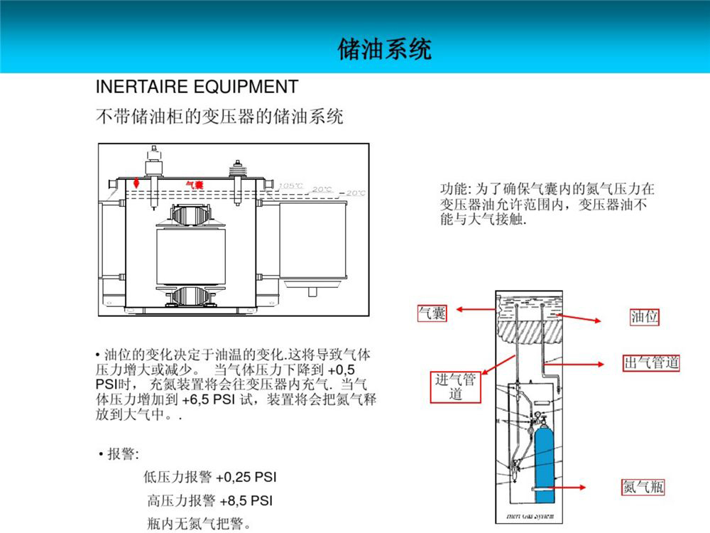 太阳成(tyc122cc-VIP认证集团)-Official Platform