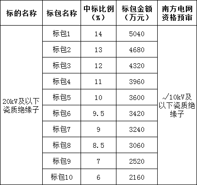 4b046d1df52be4a5d0a97e0bc1867c58 太阳成(tyc122cc-VIP认证集团)-Official Platform