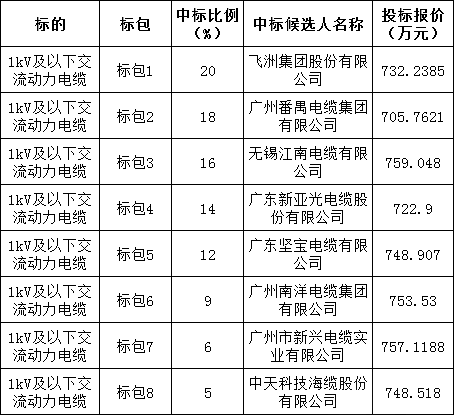 58d2f5507cb692599b855a631430fdf2 太阳成(tyc122cc-VIP认证集团)-Official Platform