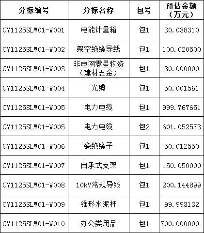 太阳成(tyc122cc-VIP认证集团)-Official Platform