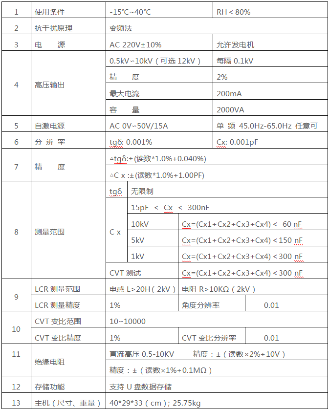 太阳成(tyc122cc-VIP认证集团)-Official Platform