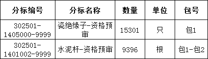 2e6063944ec2fa2968208079e3bc8f52 太阳成(tyc122cc-VIP认证集团)-Official Platform