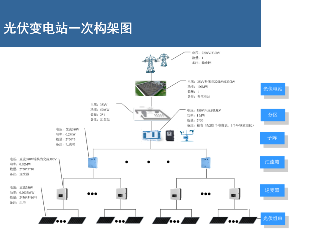 太阳成(tyc122cc-VIP认证集团)-Official Platform