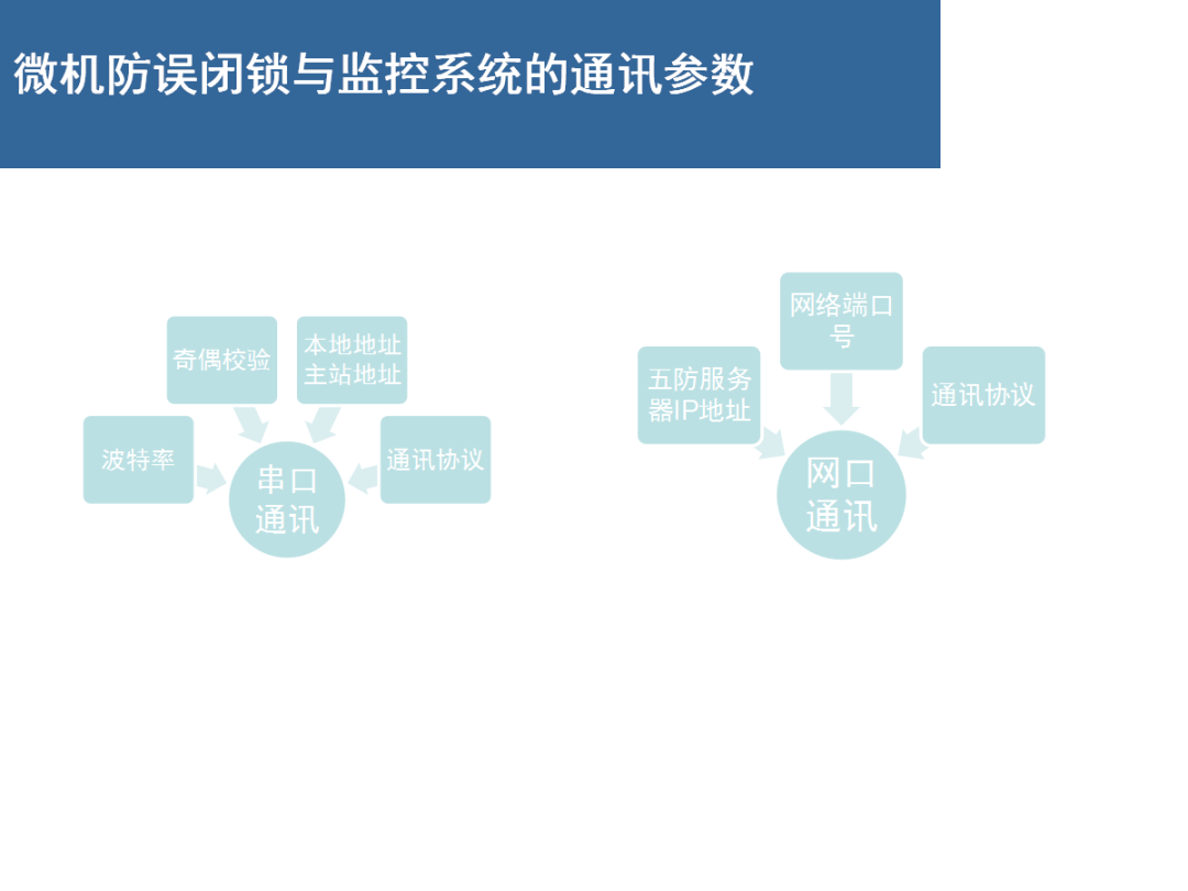 太阳成(tyc122cc-VIP认证集团)-Official Platform