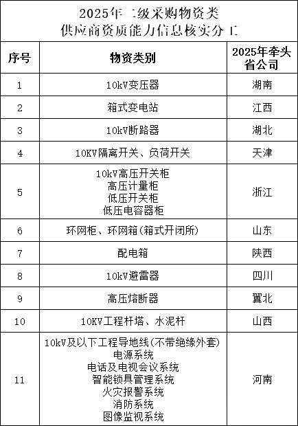 0bde0f573267673f22c70c09813aa747 太阳成(tyc122cc-VIP认证集团)-Official Platform