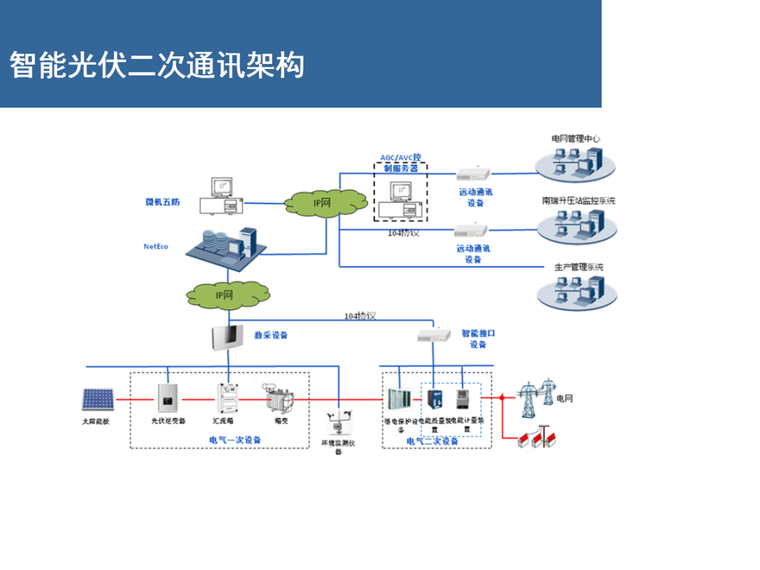 太阳成(tyc122cc-VIP认证集团)-Official Platform