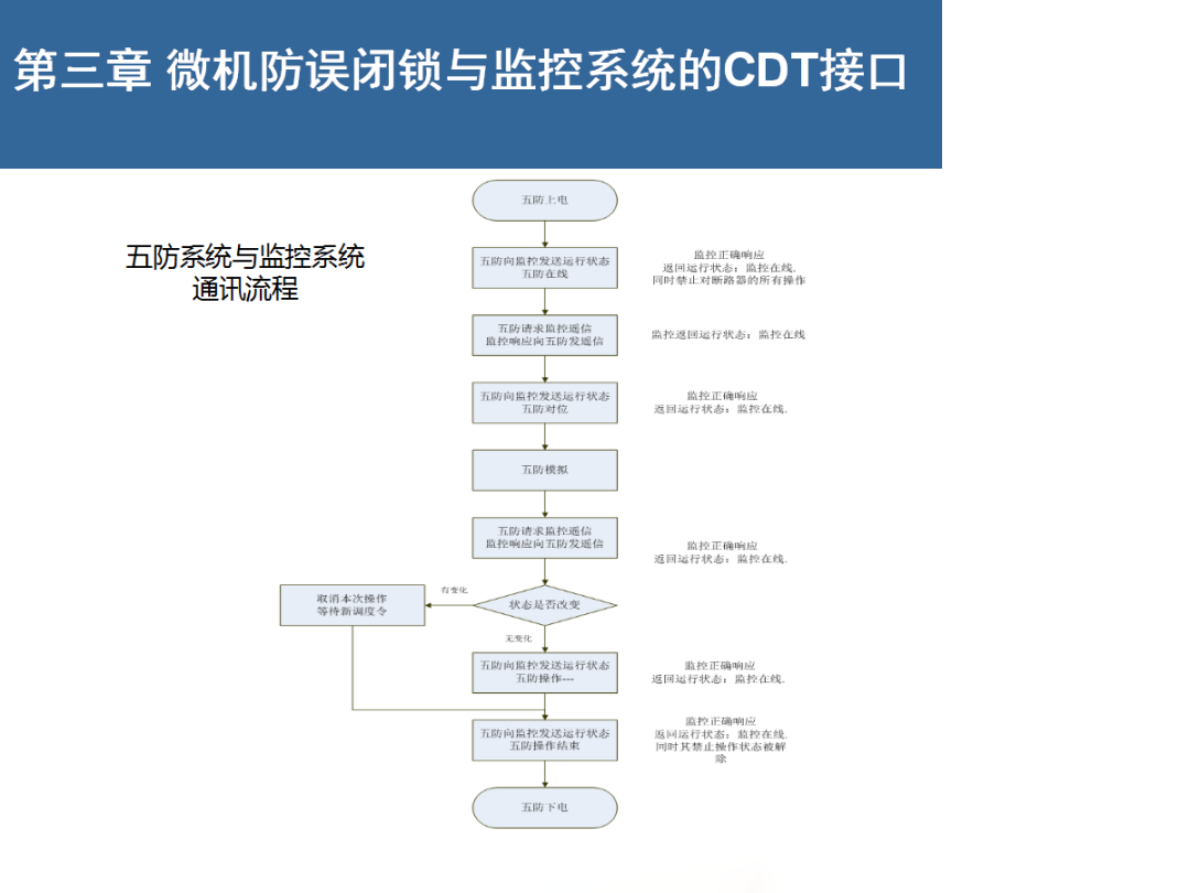 太阳成(tyc122cc-VIP认证集团)-Official Platform