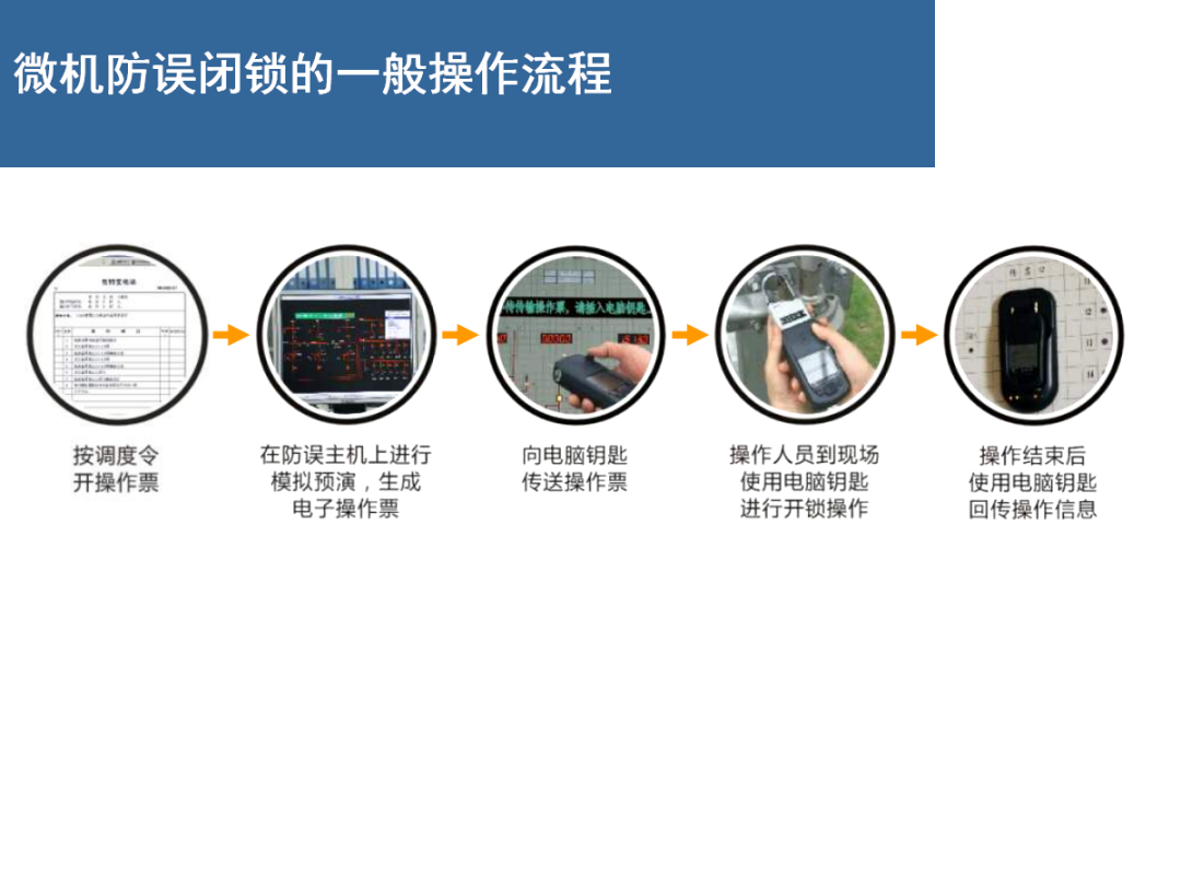 太阳成(tyc122cc-VIP认证集团)-Official Platform