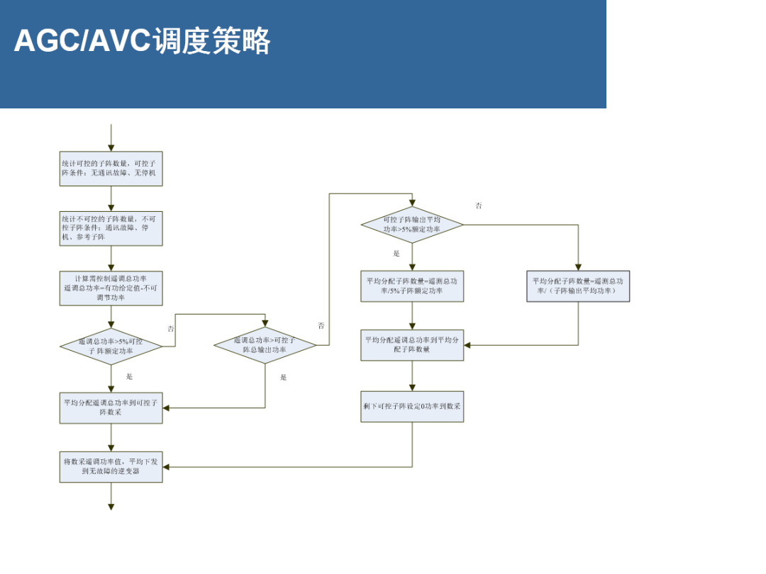 太阳成(tyc122cc-VIP认证集团)-Official Platform