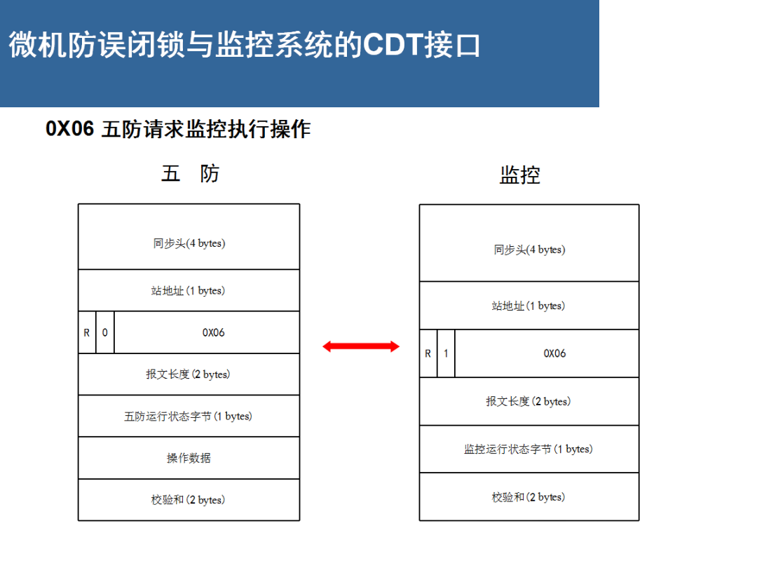 太阳成(tyc122cc-VIP认证集团)-Official Platform