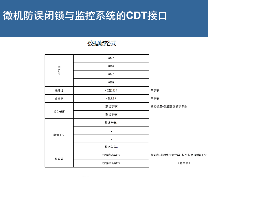 太阳成(tyc122cc-VIP认证集团)-Official Platform