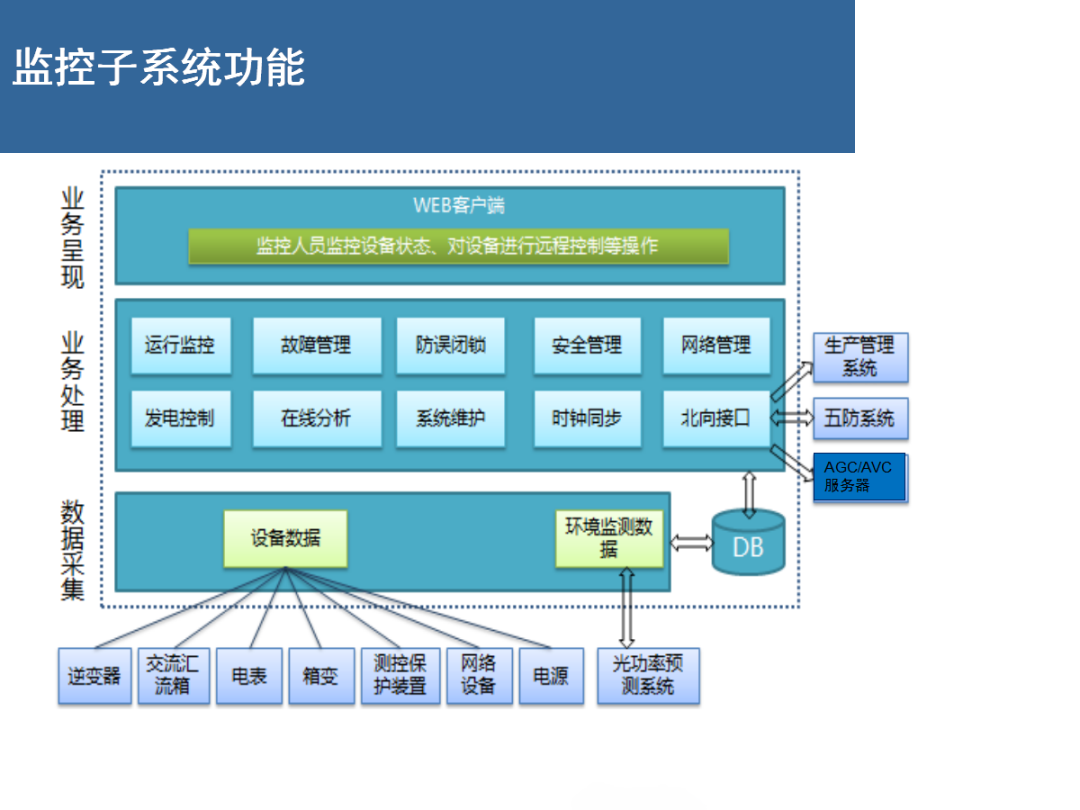 太阳成(tyc122cc-VIP认证集团)-Official Platform