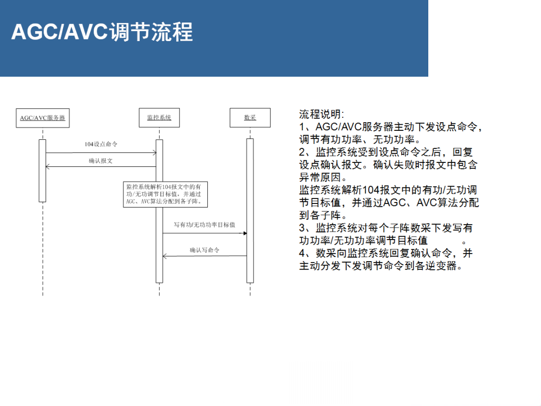 太阳成(tyc122cc-VIP认证集团)-Official Platform