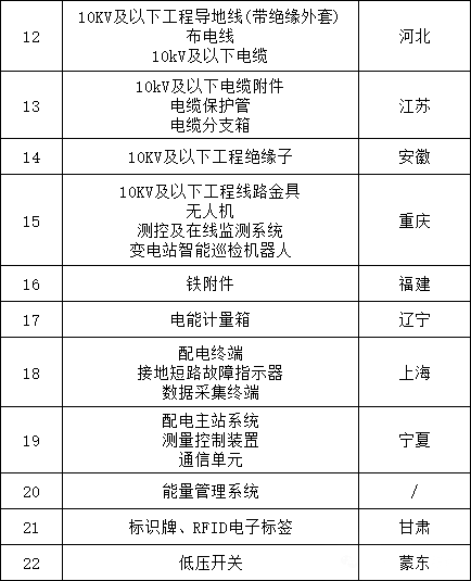 5b2236887bd5db2eb6187bc6be6ac6bb 太阳成(tyc122cc-VIP认证集团)-Official Platform