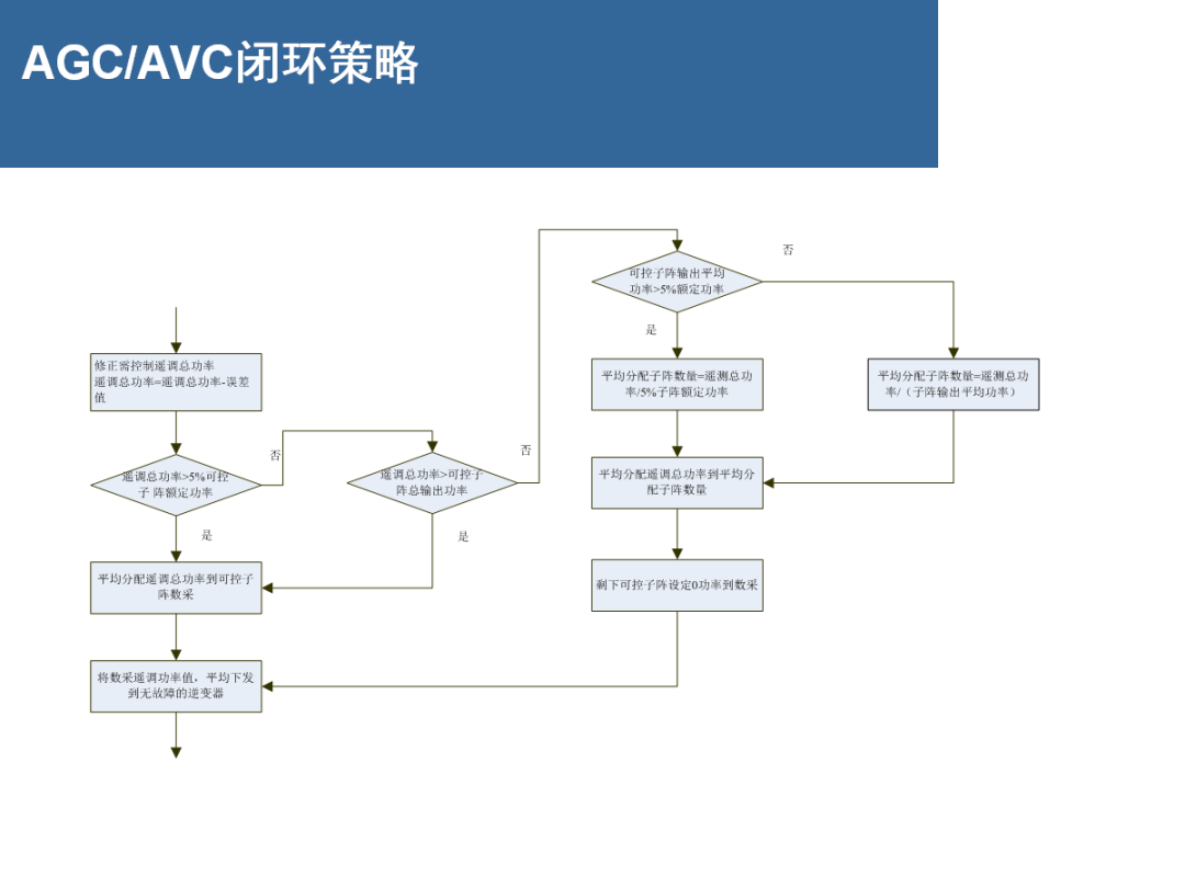 太阳成(tyc122cc-VIP认证集团)-Official Platform