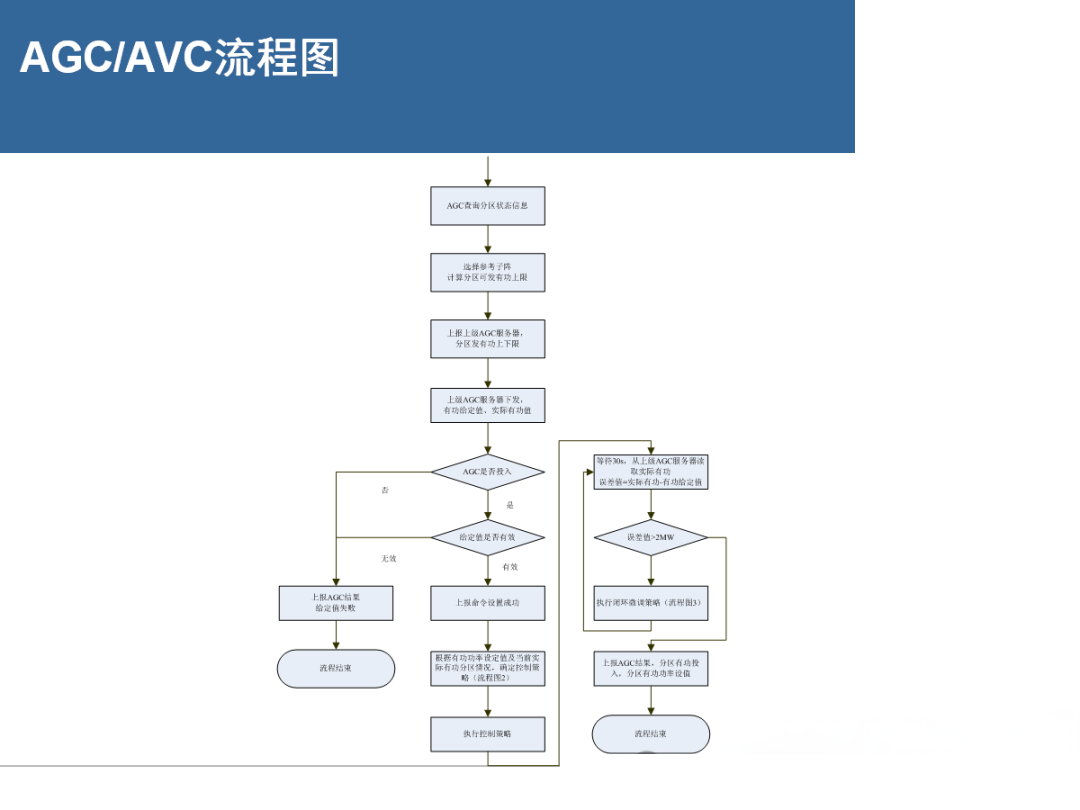 太阳成(tyc122cc-VIP认证集团)-Official Platform