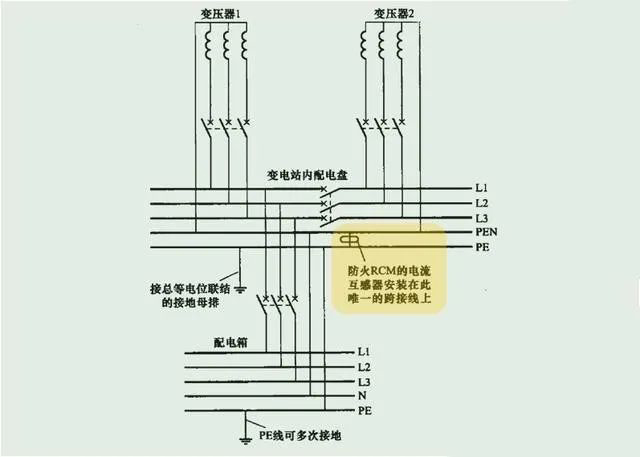 太阳成(tyc122cc-VIP认证集团)-Official Platform