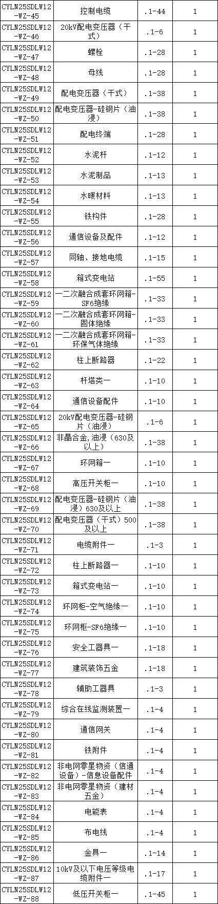 太阳成(tyc122cc-VIP认证集团)-Official Platform