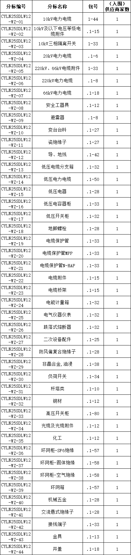 太阳成(tyc122cc-VIP认证集团)-Official Platform