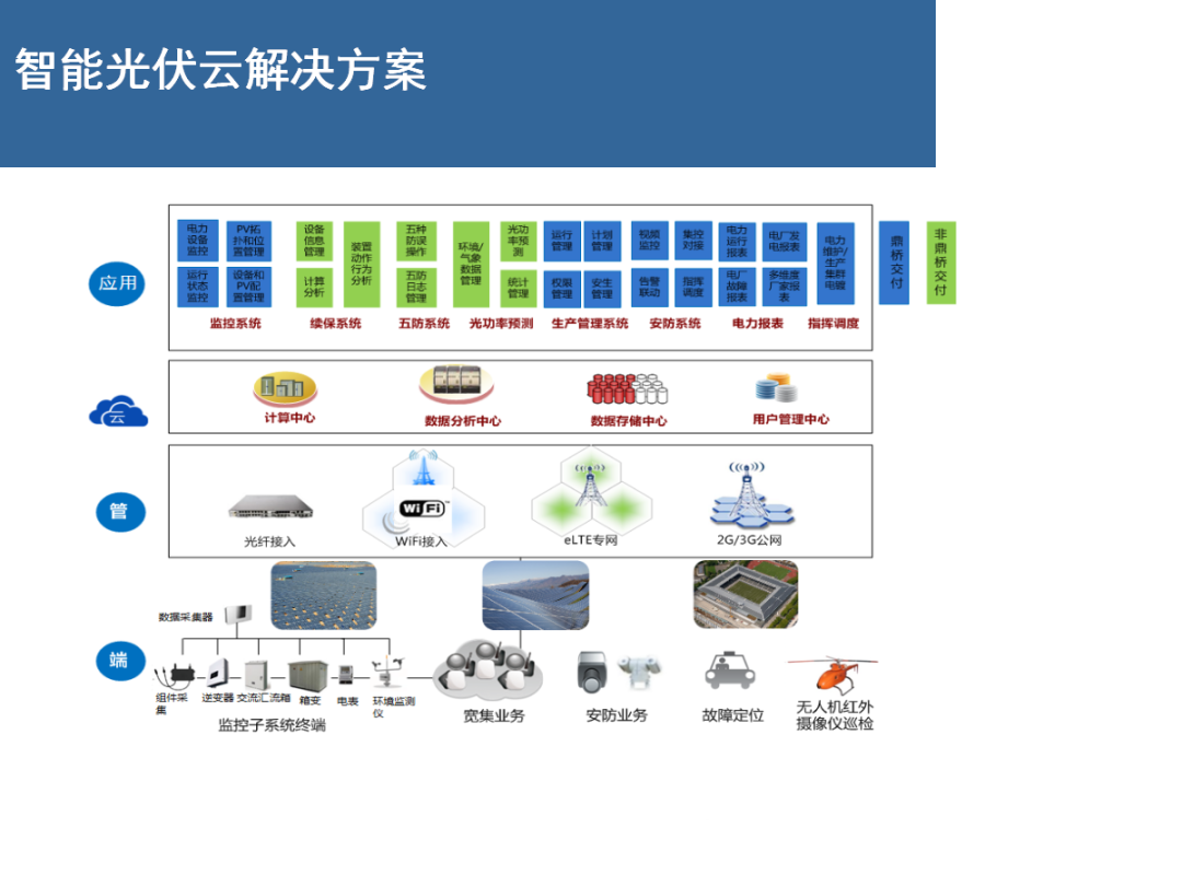 太阳成(tyc122cc-VIP认证集团)-Official Platform