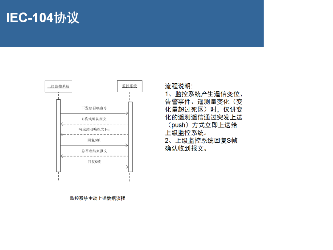 太阳成(tyc122cc-VIP认证集团)-Official Platform