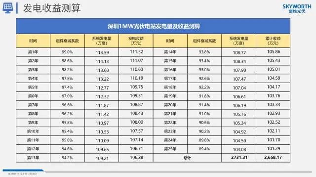太阳成(tyc122cc-VIP认证集团)-Official Platform