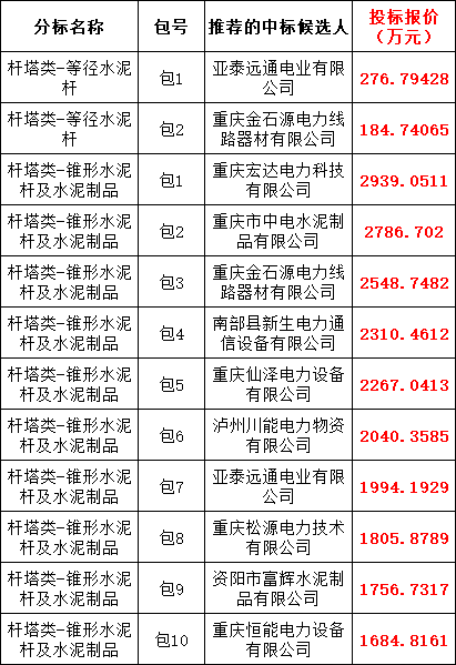 702e91bb3d5eaaa733b00b1f6aab8a0d 太阳成(tyc122cc-VIP认证集团)-Official Platform