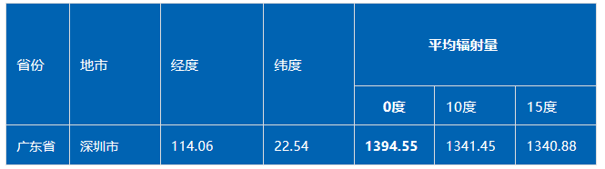 太阳成(tyc122cc-VIP认证集团)-Official Platform